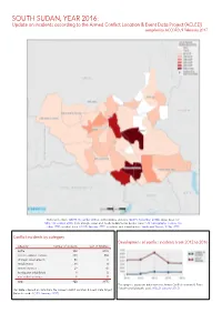 SOUTH SUDAN, YEAR 2016: Update on Incidents According to the Armed Conflict Location & Event Data Project (ACLED) Compiled by ACCORD, 9 February 2017