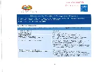 2020 Q3 Progress Report of NRA.Pdf