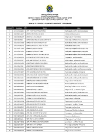 Lista De Eleitores – Segmento Discente - Presencial