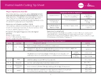 Mental Health Coding Tip Sheet