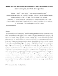 Multiple Interfaces in Diffusional Phase Transitions in Binary Mesogen-Non-Mesogen Mixtures Undergoing Metastable Phase Separations