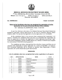 Notice to the Candidates Who Have Not Completed the Registration of Online Application for the Post