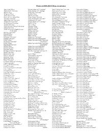 Classes of 2010-2018 College Acceptances