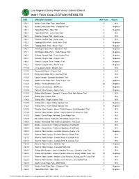 2021 Tick Collection Results
