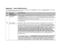 Appendix – Main Modifications