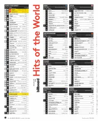 Billboard Magazine