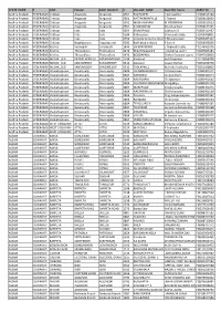 BC Agents Deployed by the Bank