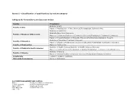 Annex 1 - Classification of Qualifications by Review Category