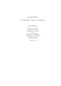 Symbol Table for Manifolds, Tensors, and Forms Paul Renteln
