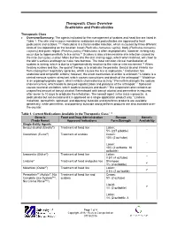 Therapeutic Class Overview Scabicides and Pediculicides