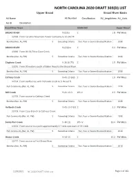 NORTH CAROLINA 2020 DRAFT 303(D) LIST Upper Broad Broad River Basin