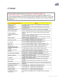 Details of Unclaimed Deposits / Inoperative Accounts