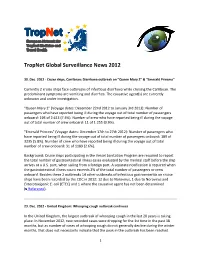 Global Surveillance News 2012