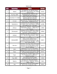 Branch List Page 1