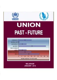 Futurefuture