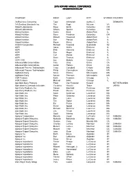 Final List.Xlsx