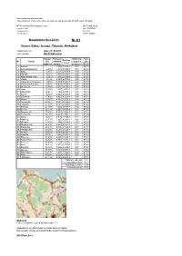 01B-Schedule for Line, Version 1.3.0724