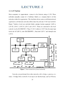 16 1.6 . LAN Topology Most Computers in Organizations Connect to the Internet Using a LAN. These Networks Normally Consist of A