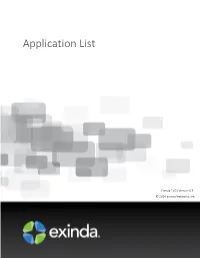 Exinda Applications List