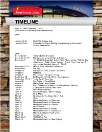 Xcel Energy Center Timeline
