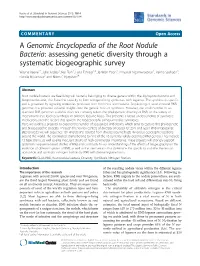 A Genomic Encyclopedia of the Root Nodule Bacteria