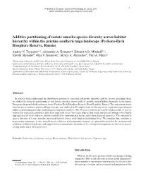 Additive Partitioning of Testate Amoeba Species Diversity Across Habitat