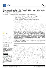 Of T Cell Tolerance