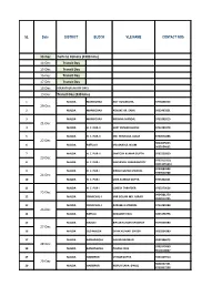 SL Date DISTRICT BLOCK VLE NAME CONTACT NOS 13