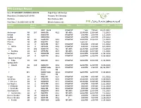 PRI Carriage Report