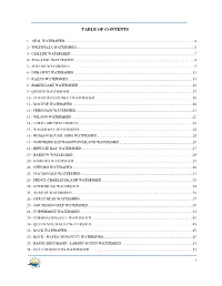 Table of Contents