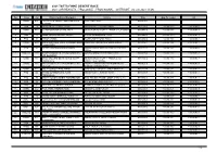 2021 CAR RESULTS : PROLOGUE : PROVISIONAL : OUTRIGHT (12 Jun 2021 11:48)