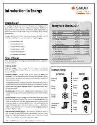 Introduction to Energy