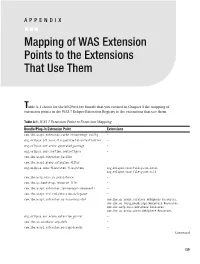 Mapping of WAS Extension Points to the Extensions That Use Them