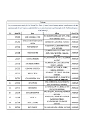 Portal Electrical Contactor List.Xlsx