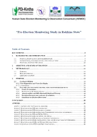 “Pre-Election Monitoring Study in Rakhine State”