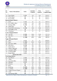 SL. No. Name of the Stations Units Installed Capacity Firm Capacity