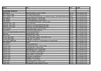 List-Of-Drama-Sets.Pdf