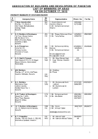 MEMBERS LIST AS on OCTOBER 17, 2015-Web.Pdf