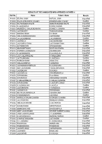 Roll No. Name Father's Name Results P10001 DEURAJ JOSHI MOTILAL