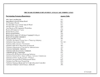 The Work Number Employment and Salary Verification