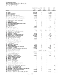 19 Schedule A.Xlsx