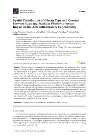 Spatial Distribution of Glucan Type and Content Between Caps and Stalks in Pleurotus Eryngii: Impact on the Anti-Inﬂammatory Functionality