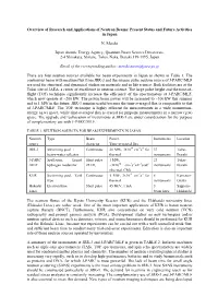 Overview of Research and Applications of Neutron Beams: Present Status and Future Activities in Japan