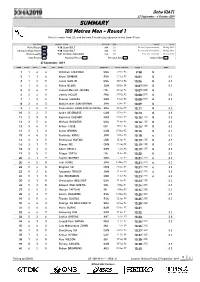 0 Qsummary Mark