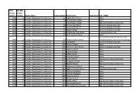 FIRST Cluster Number EDUMIS Cluster Number Cluster Name School Number School Name Lead School COL NAME 6446 17 Te Kuiti /Taumaru