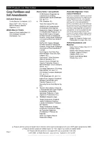 Crop Fertilizers and Soil Amendments