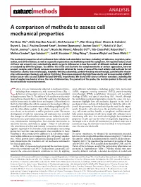 A Comparison of Methods to Assess Cell Mechanical Properties