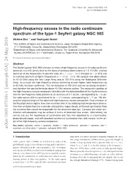 High-Frequency Excess in the Radio Continuum Spectrum of the Type-1