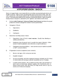 Hypoperfusion / Shock