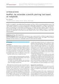 An Extensible Scientific Plotting Tool Based on Matplotlib.Journal of Open Research Software Open Research Software, 2(1): E1, DOI